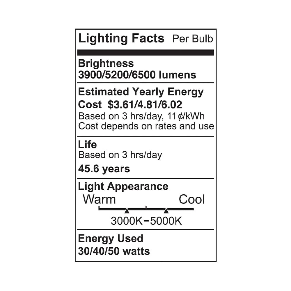 30W/40W/50W Tunable 2x4 Dimmable LED Panel - 30K/40K/50K - 110 Degrees - 3900 Lm / 5200 Lm / 6500 Lm - 2 Pack