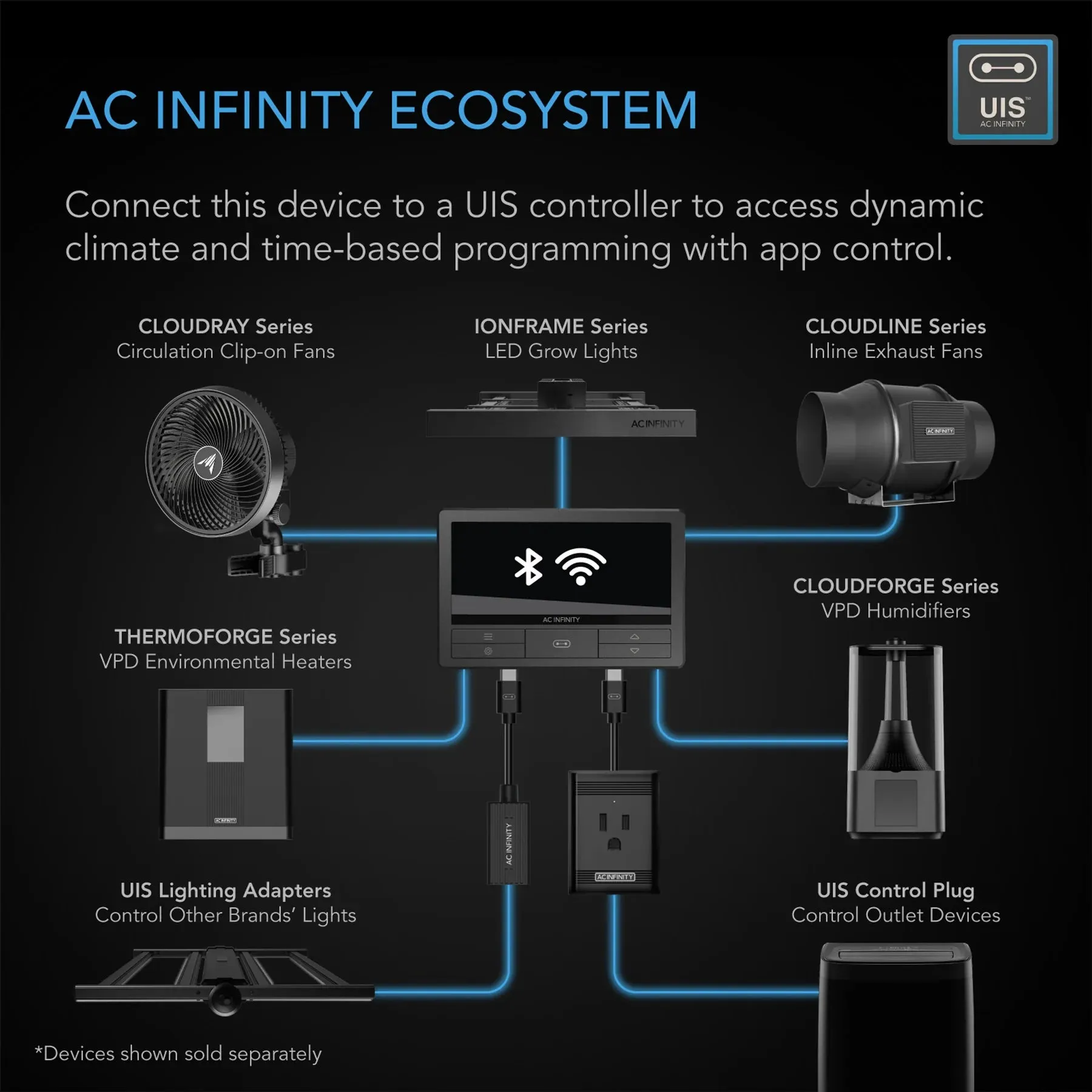 AC Infinity Cloudray S9 EC Oscillating Clip Fan - 9" (AC-CCS9)