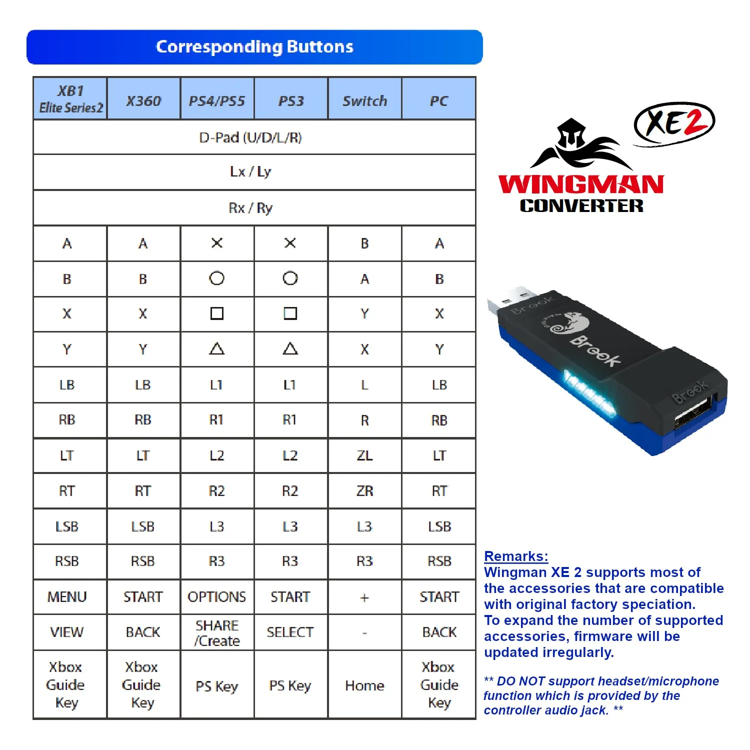 Brook Wingman XE2 for XSX/Xbox One/Elite 2/PS5/PS4/PS3/Switch controllers to PS4/PS3/Switch/PC (FM00010656)