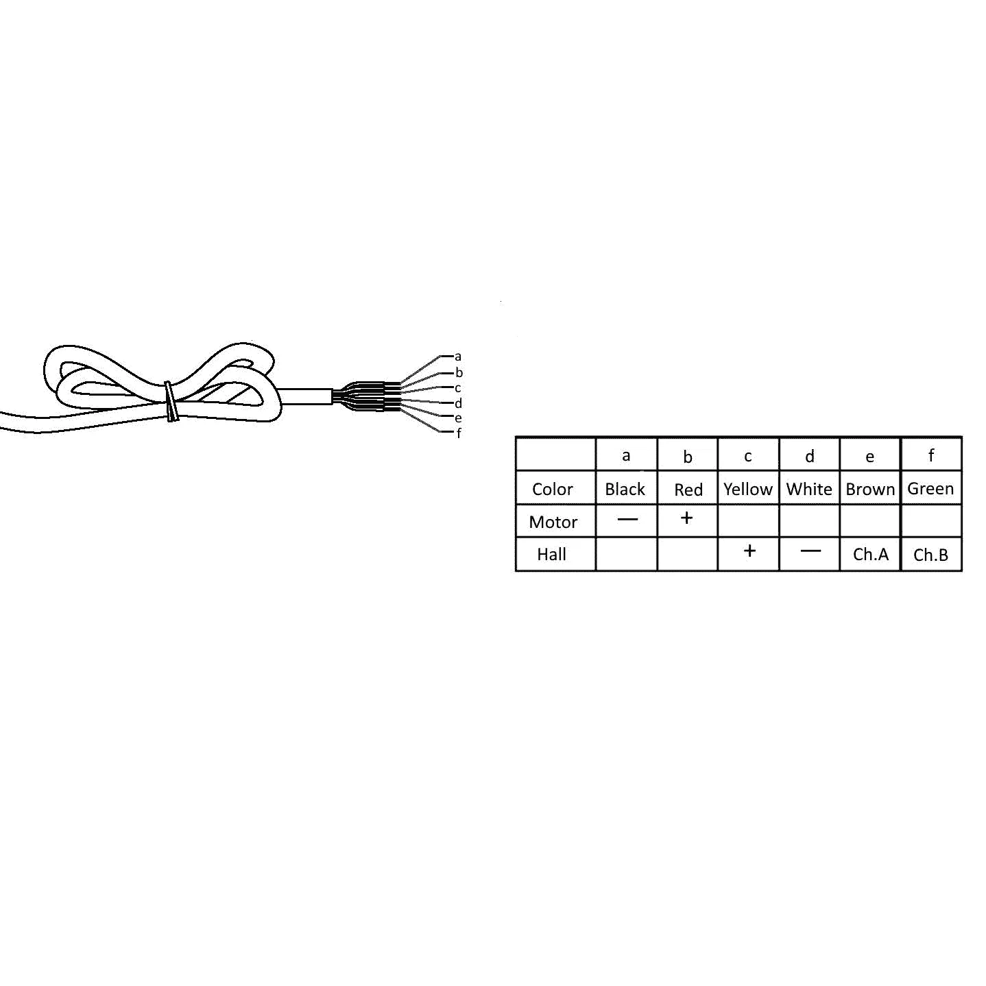 Bullet Series 50 Cal. Linear Actuators