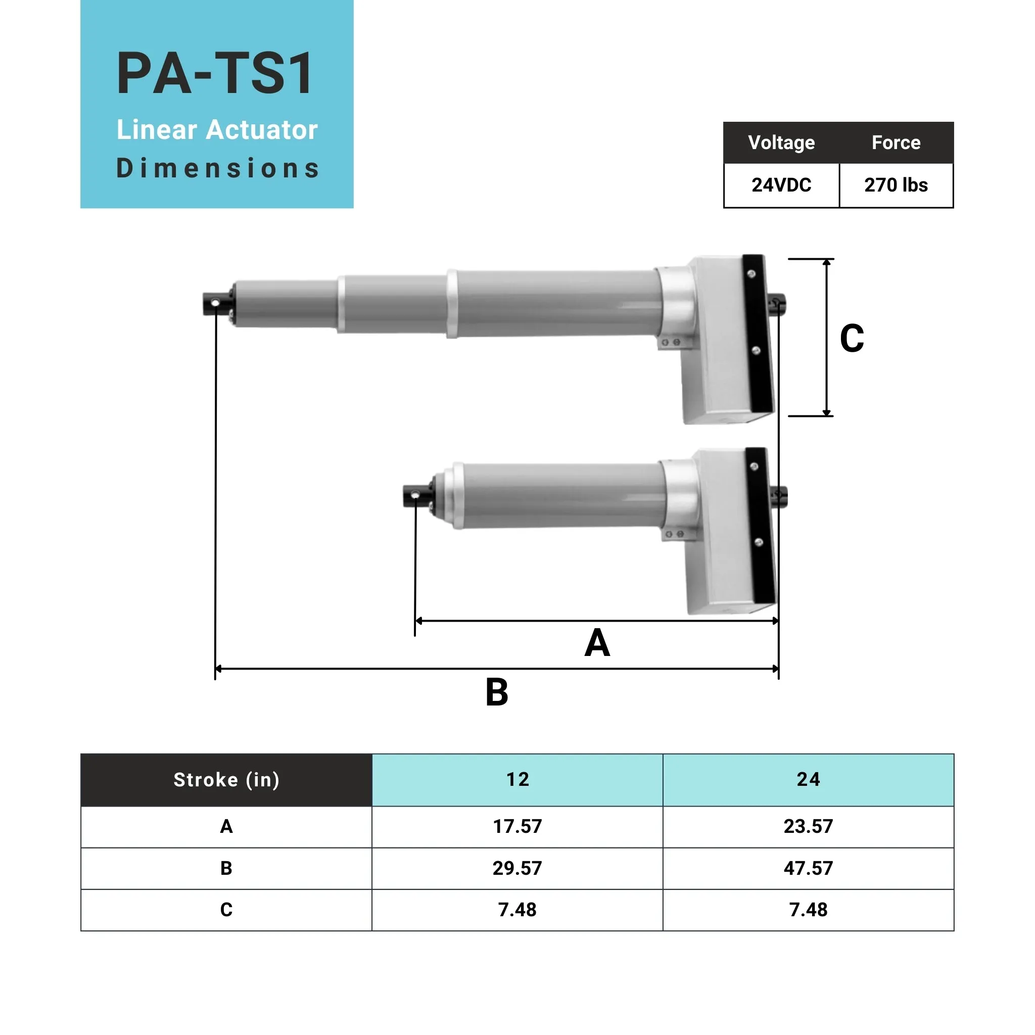 Feedback Telescopic Linear Actuator