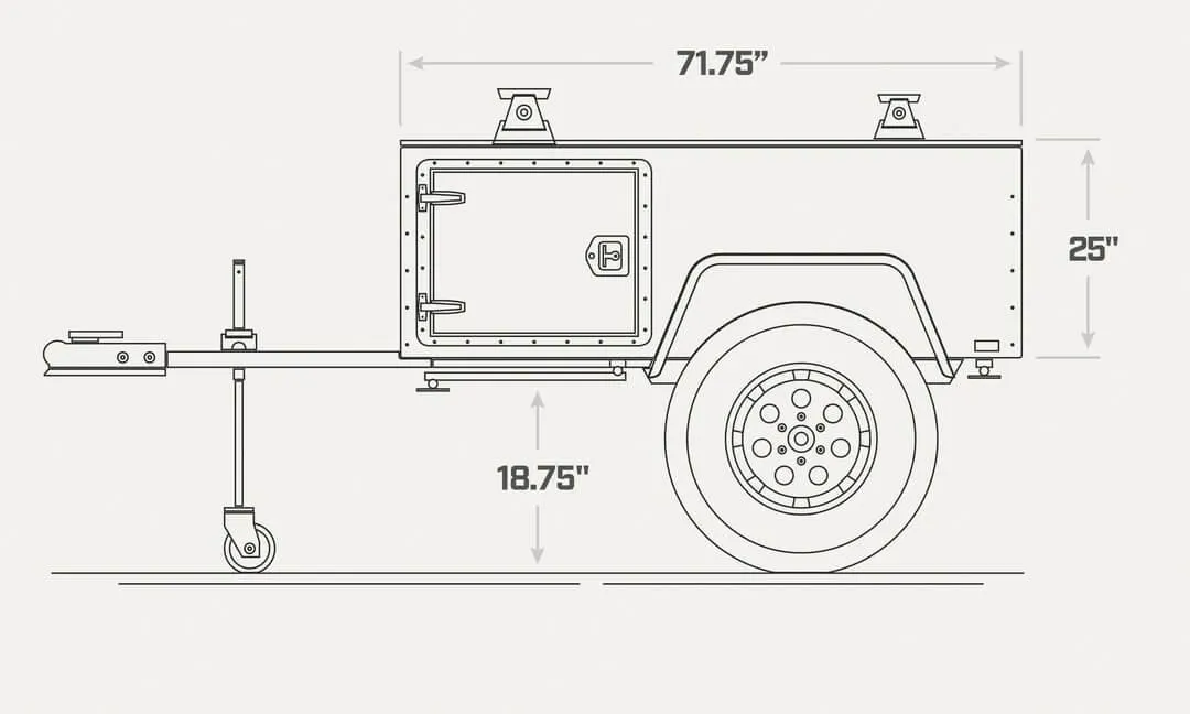 GoFSR Overlander Trailer