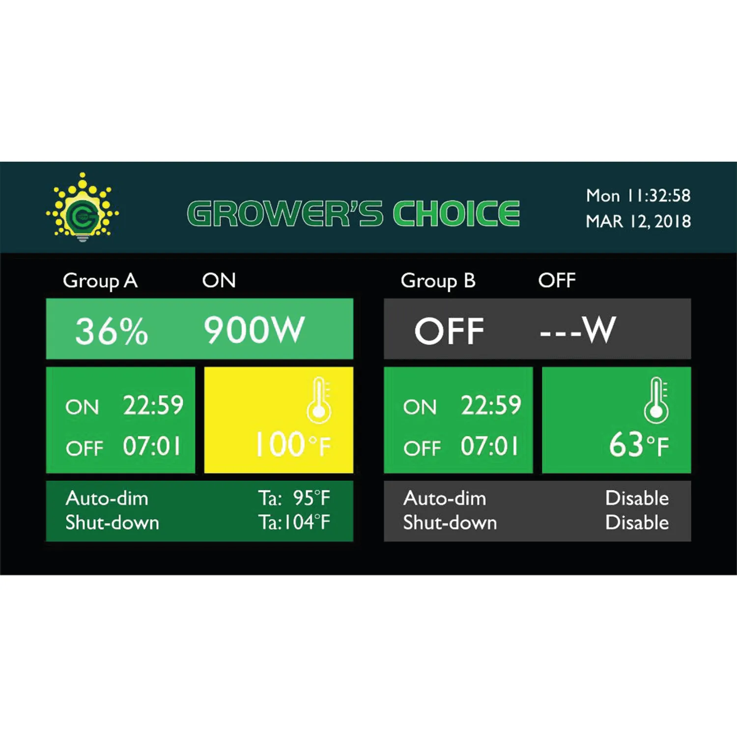 Grower's Choice Master Controller