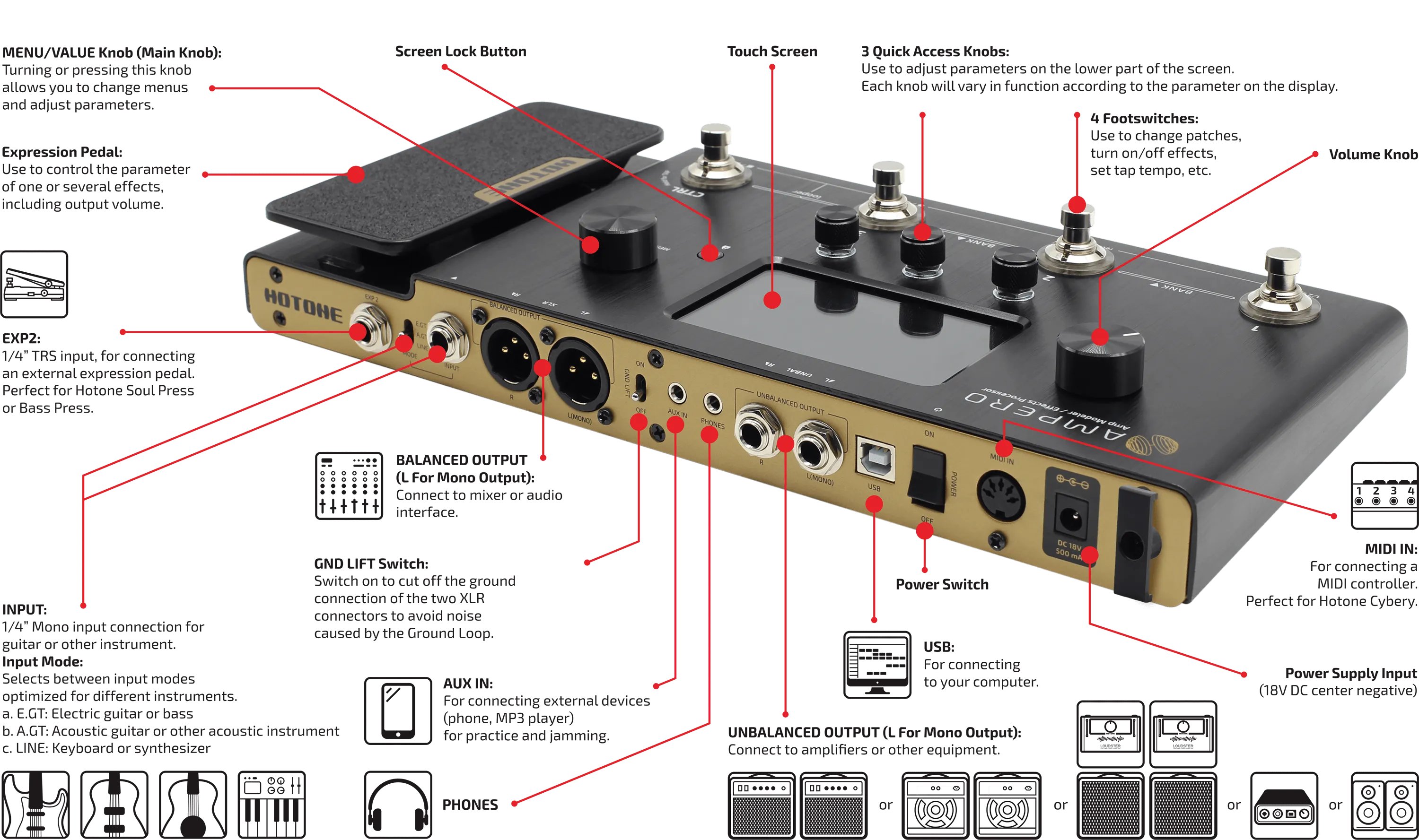 Hotone Ampero Amp Modeler & Effects Processor