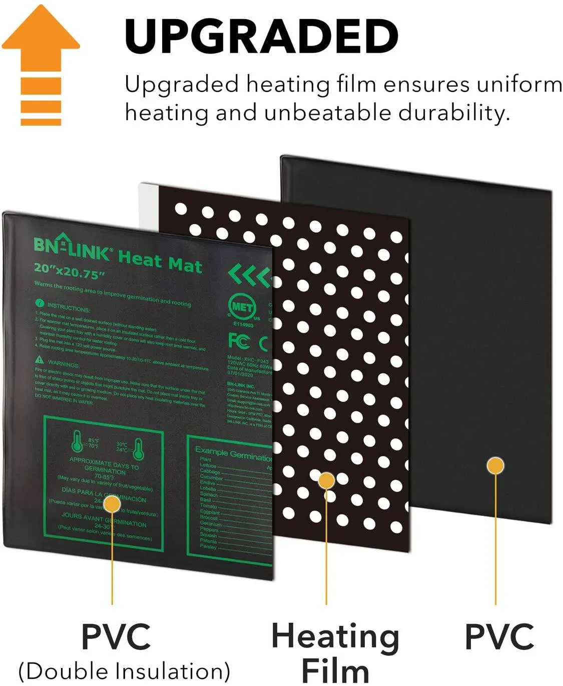 Seedling Heat Mat 20" x 20.75" with Heating Thermostat Outlet Controller BN-LINK